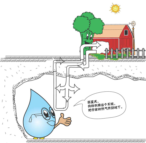 廊坊物探巖土工程有限公司宣傳漫畫 廊坊物探巖土工程有限公司宣傳漫畫